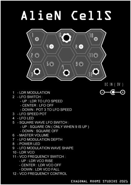 Alien Cells Instructions